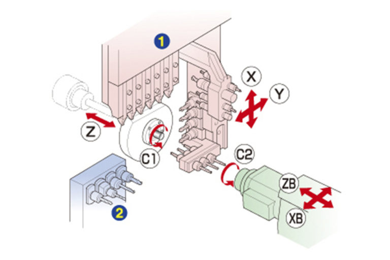 STAR SR-32J 運動圖